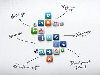 hubspot social media tool