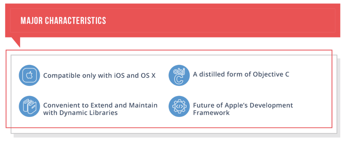 Swift characteristics